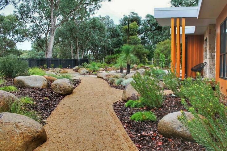 landscaping-supply-perth